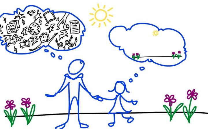 Desenho de um adulto e uma criança de mãos dadas
