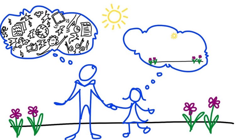 Desenho de um adulto e uma criança de mãos dadas